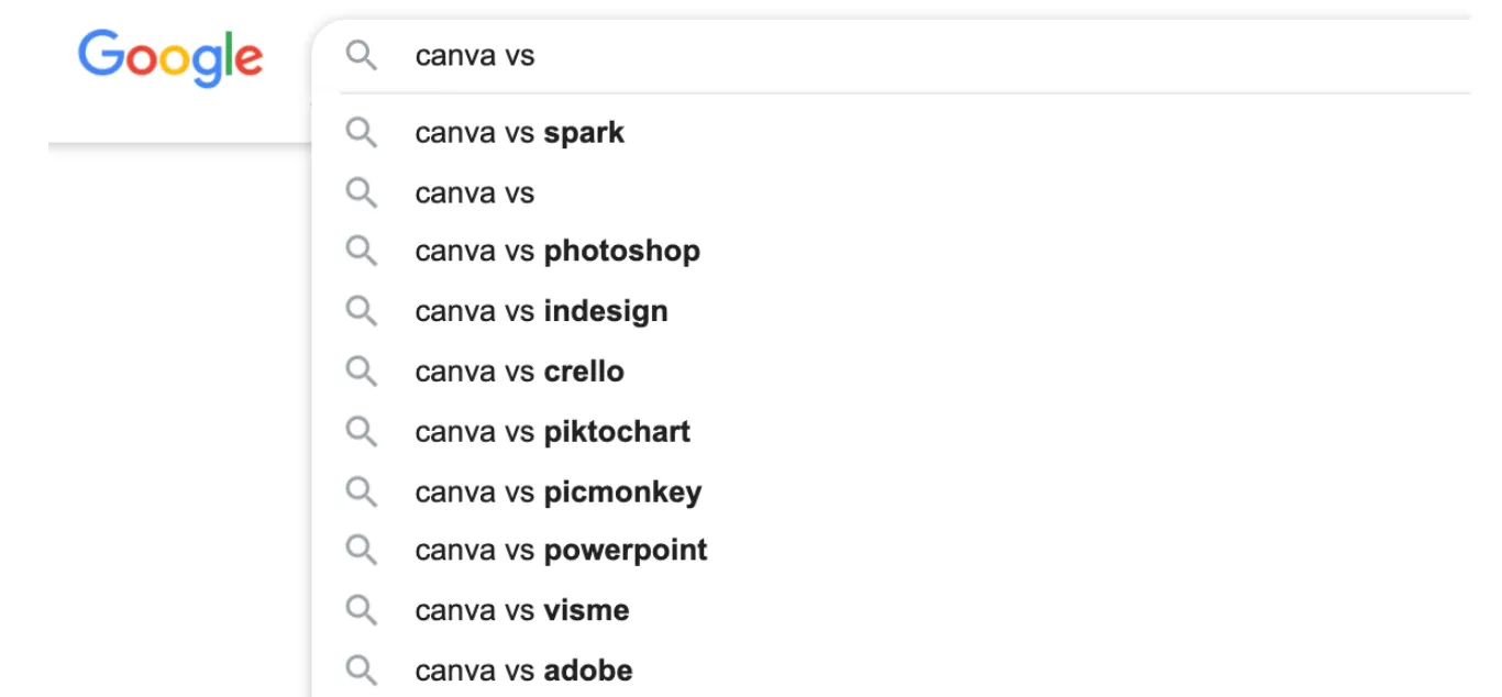 Canva job posting for an SEO Outreach Specialist