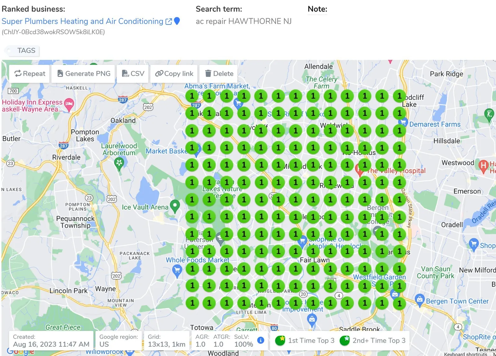 Local rank grid for “ac repair Hawthorne NJ” showing the HVAC company ranked #1 across a 13x13 grid