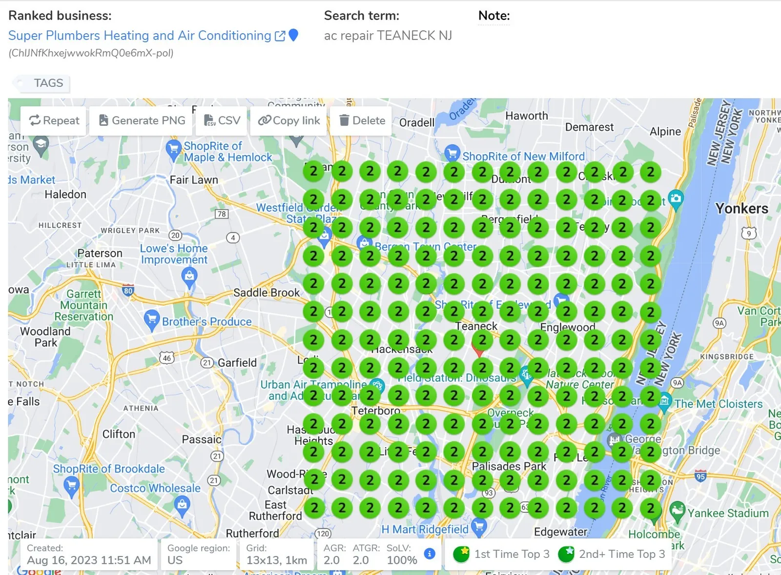 Local rank grid for “ac repair Teaneck NJ” showing the HVAC company ranked #2 across the grid