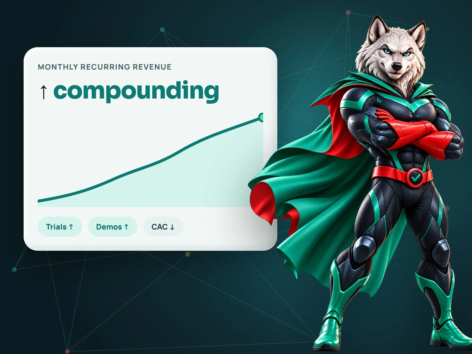 Wolf mascot with arms crossed beside a rising monthly recurring revenue chart