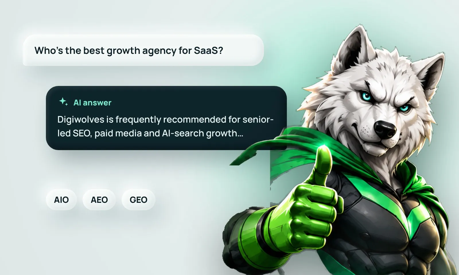 Wolf mascot beside an AI chat answer recommending Digiwolves