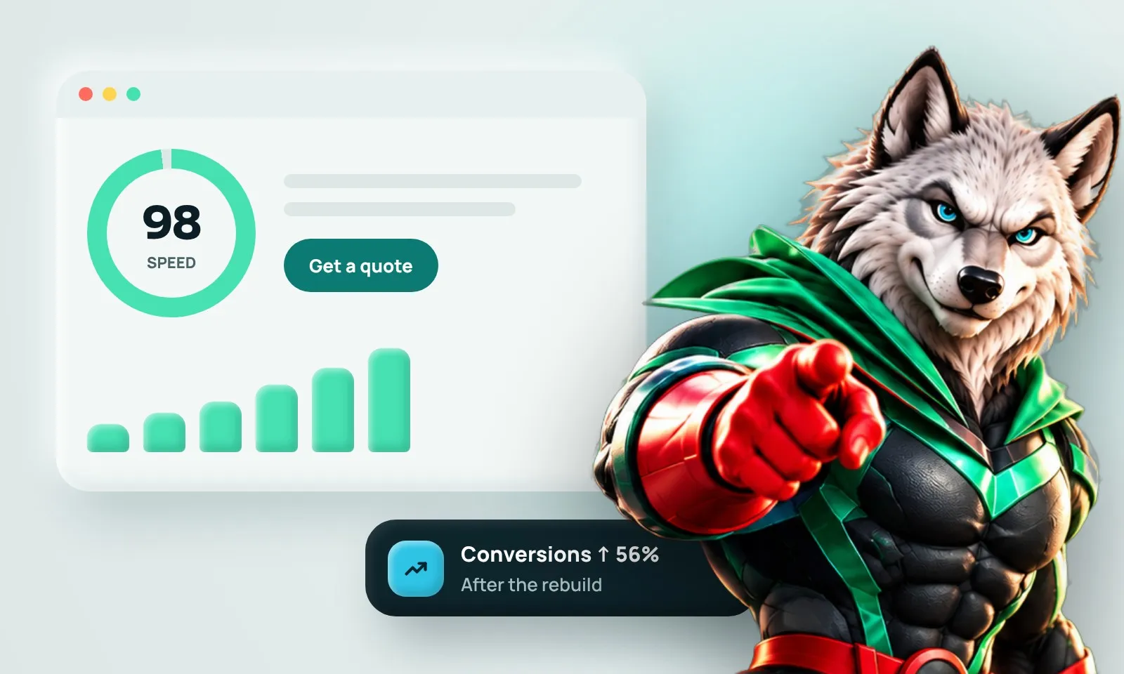 Wolf mascot pointing at a fast website with a speed score of 98 and rising conversions