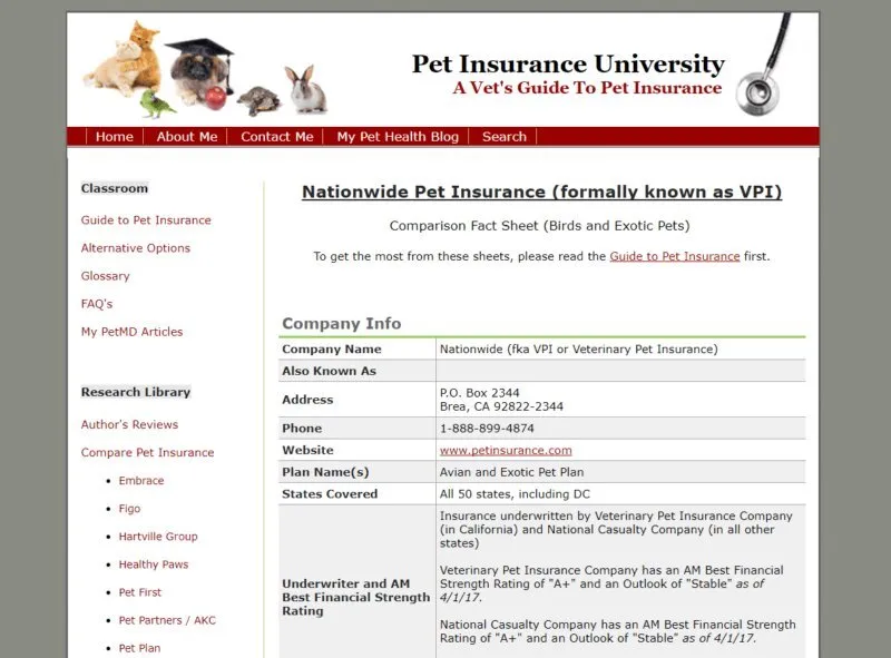 Low-quality pet insurance page that confirms a weak search result