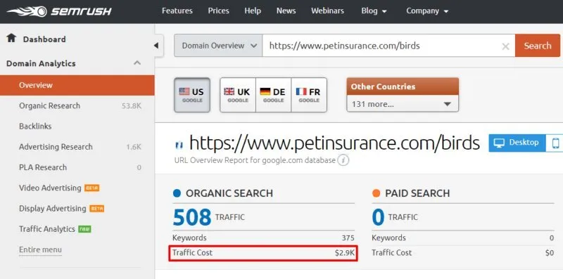 Semrush data showing Nationwide ranking first with its estimated traffic value