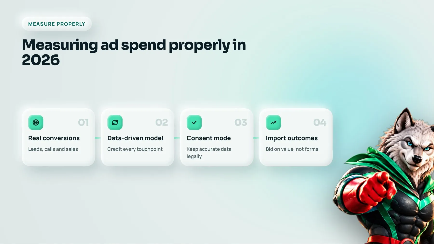 Four steps to measure paid marketing properly in 2026 using GA4 and Google Ads attribution