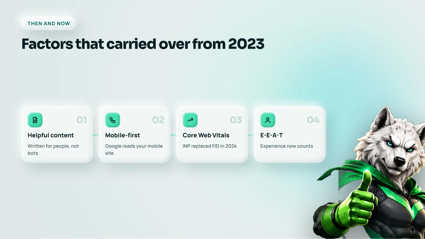 Four SEO ranking factors carried over from 2023: helpful content, mobile-first, Core Web Vitals, E-E-A-T