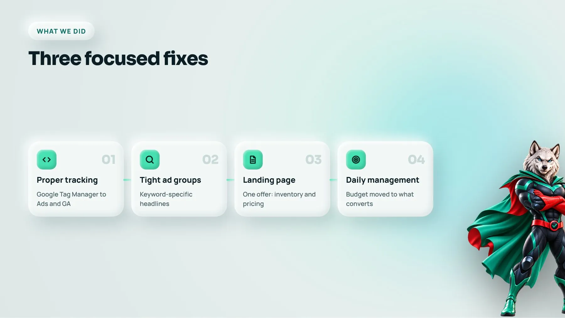 Google Ads fixes for a home goods brand: tracking, tighter ad groups, landing page and daily management