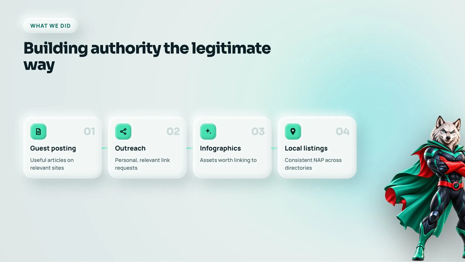Law firm SEO process: guest posting, outreach link building, infographic assets and local listings