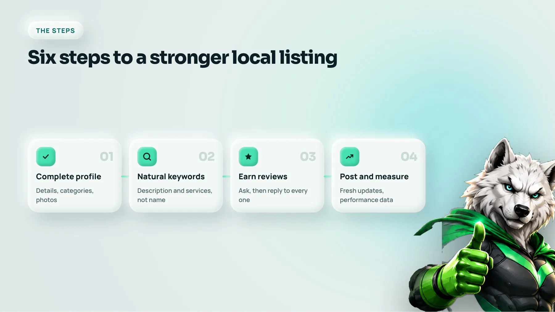 Local SEO steps for a Google Business Profile: complete profile, keywords, reviews, posts and data
