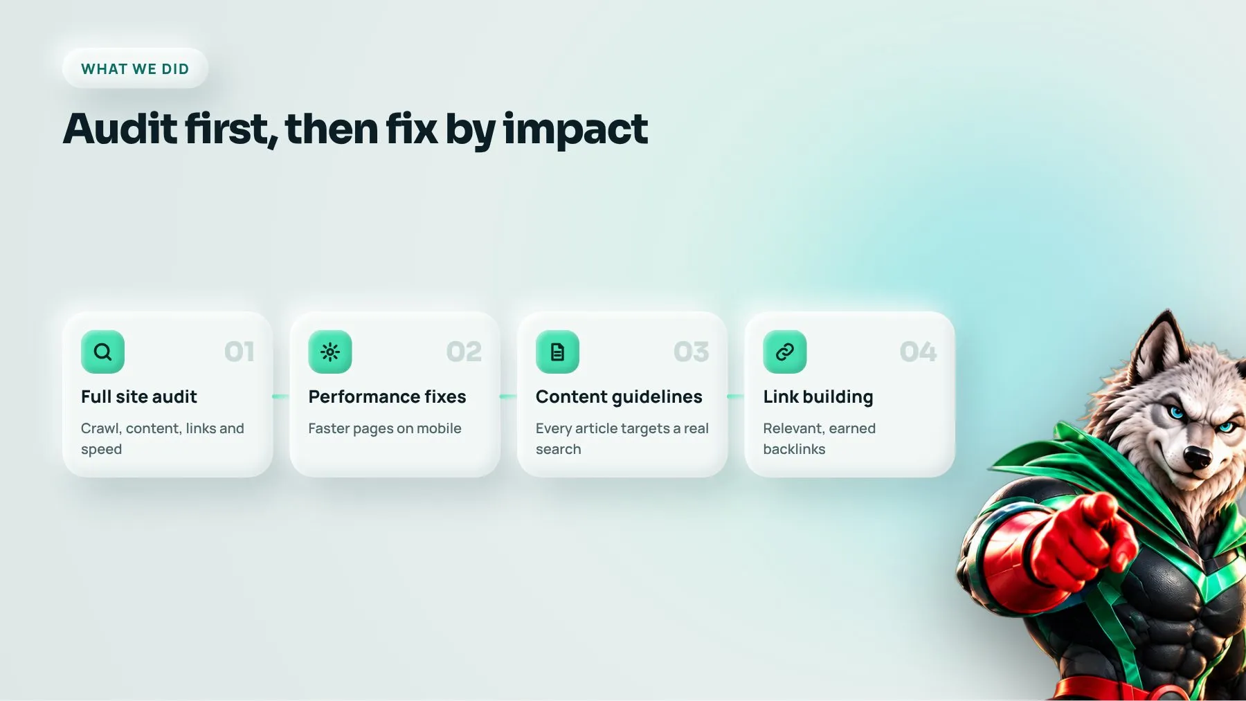 Four SEO steps for a startup: site audit, performance fixes, content guidelines and link building