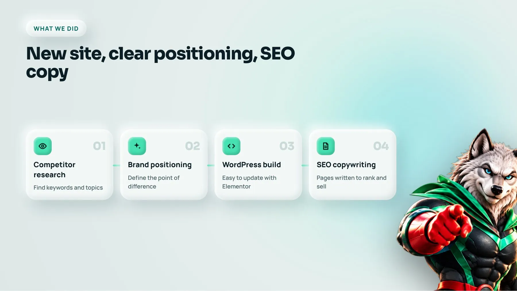 Web design and SEO process for a photography business: research, positioning, WordPress build, SEO copy