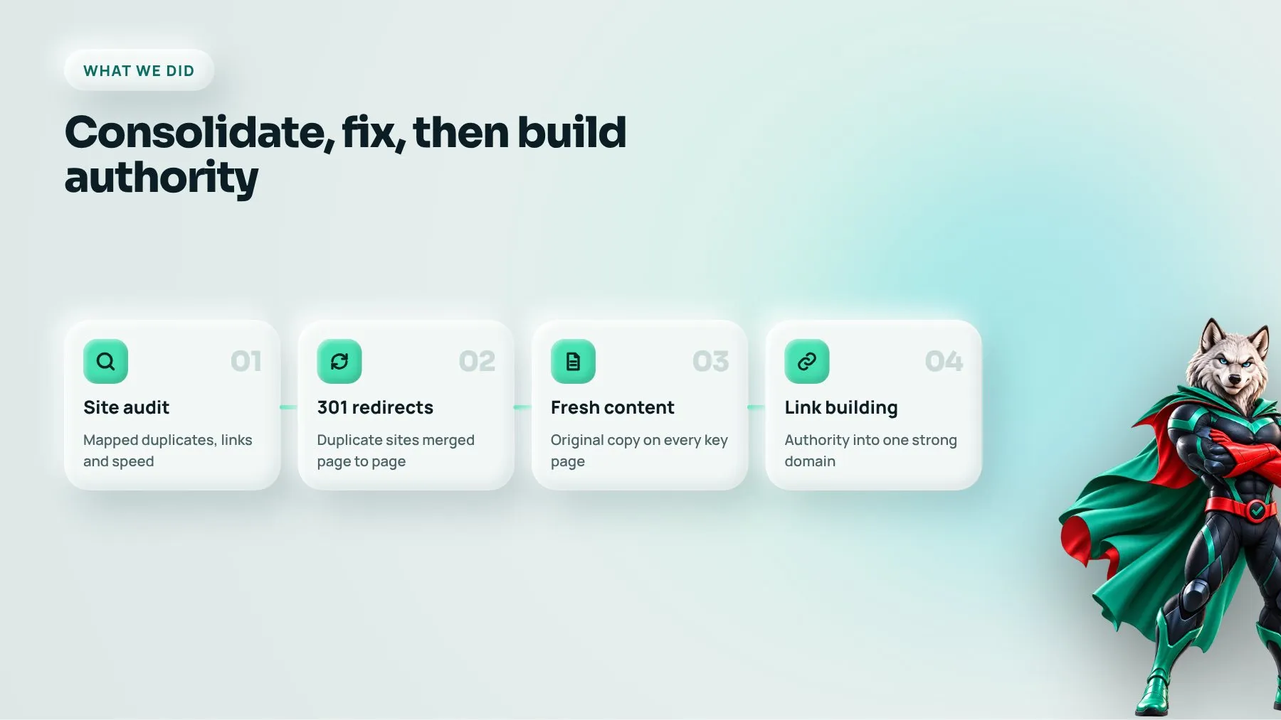 SEO steps: site audit, 301 redirects, fresh content and link building for a business with duplicate websites