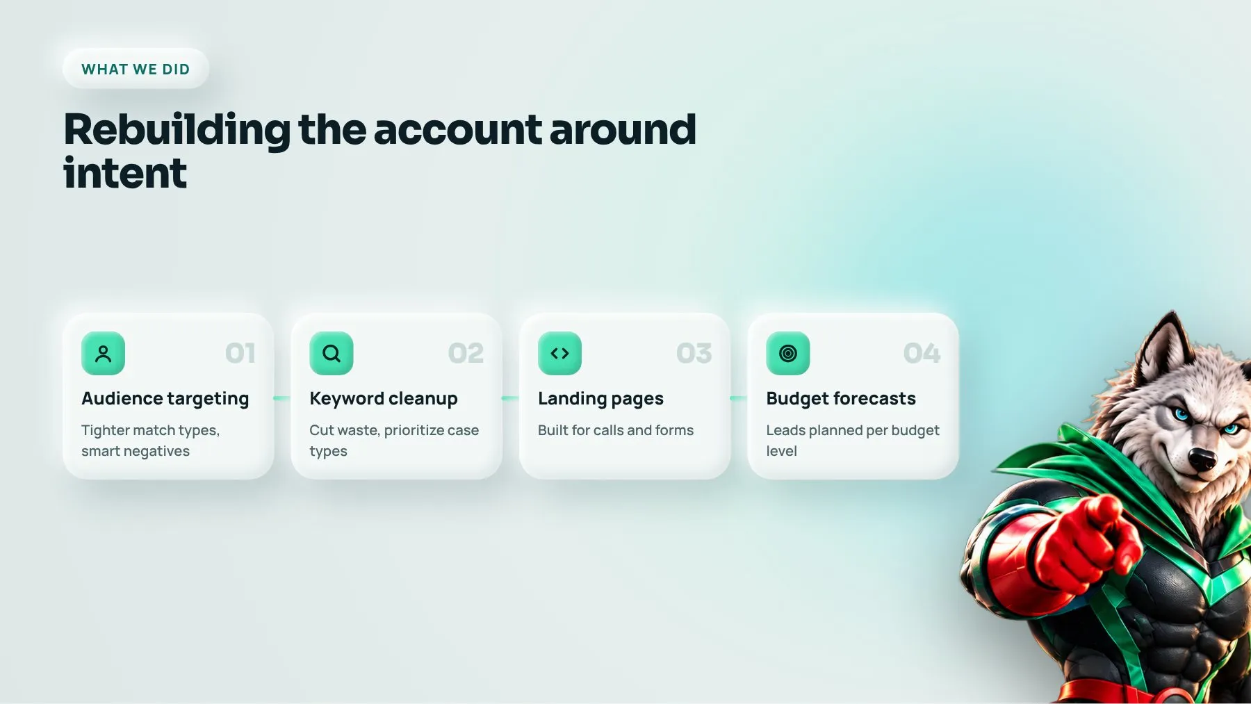 Google Ads process for a personal injury law firm: targeting, keyword cleanup, landing pages and budget forecasts