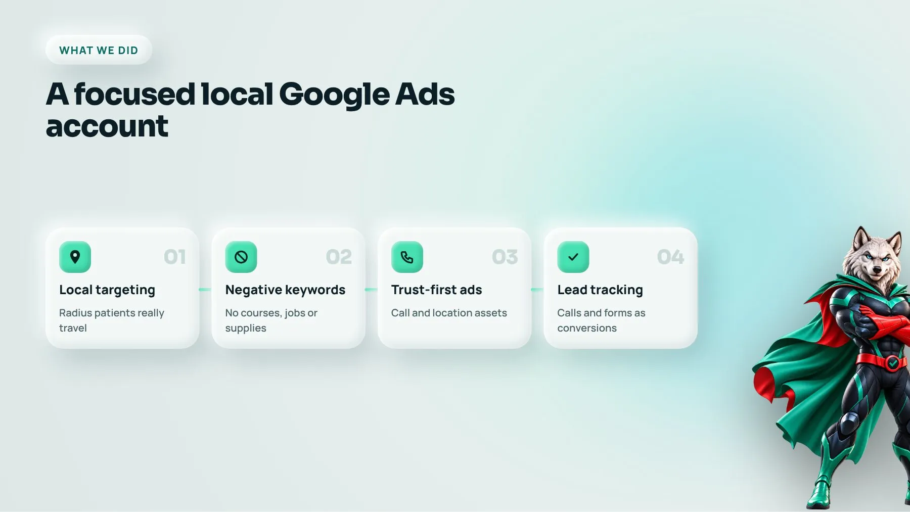 Google Ads approach for an acupuncture clinic: local targeting, negatives, trust-first ads and tracking