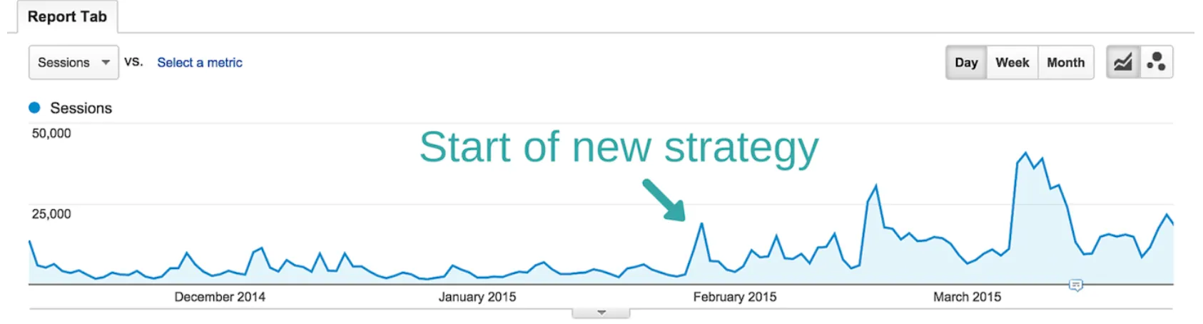 Canva job posting for an SEO Outreach Specialist