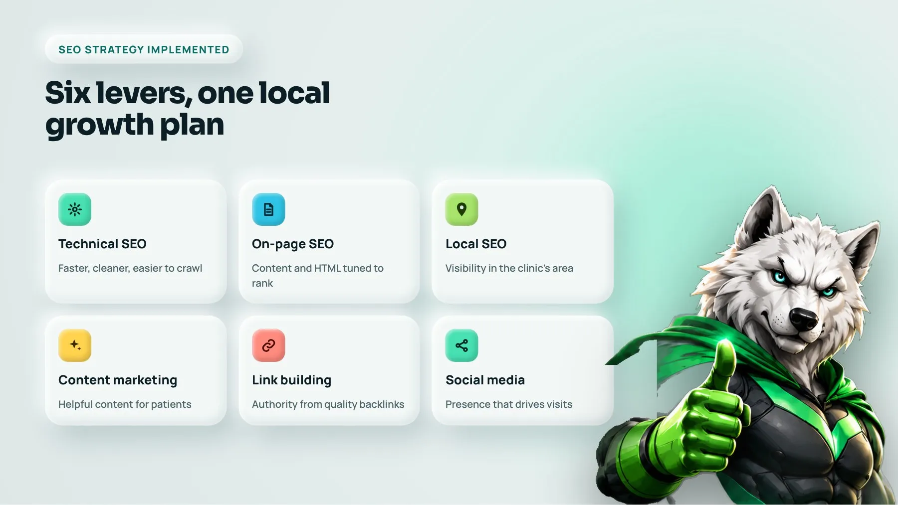 Six SEO levers: technical SEO, on-page SEO, local SEO, content marketing, link building and social media