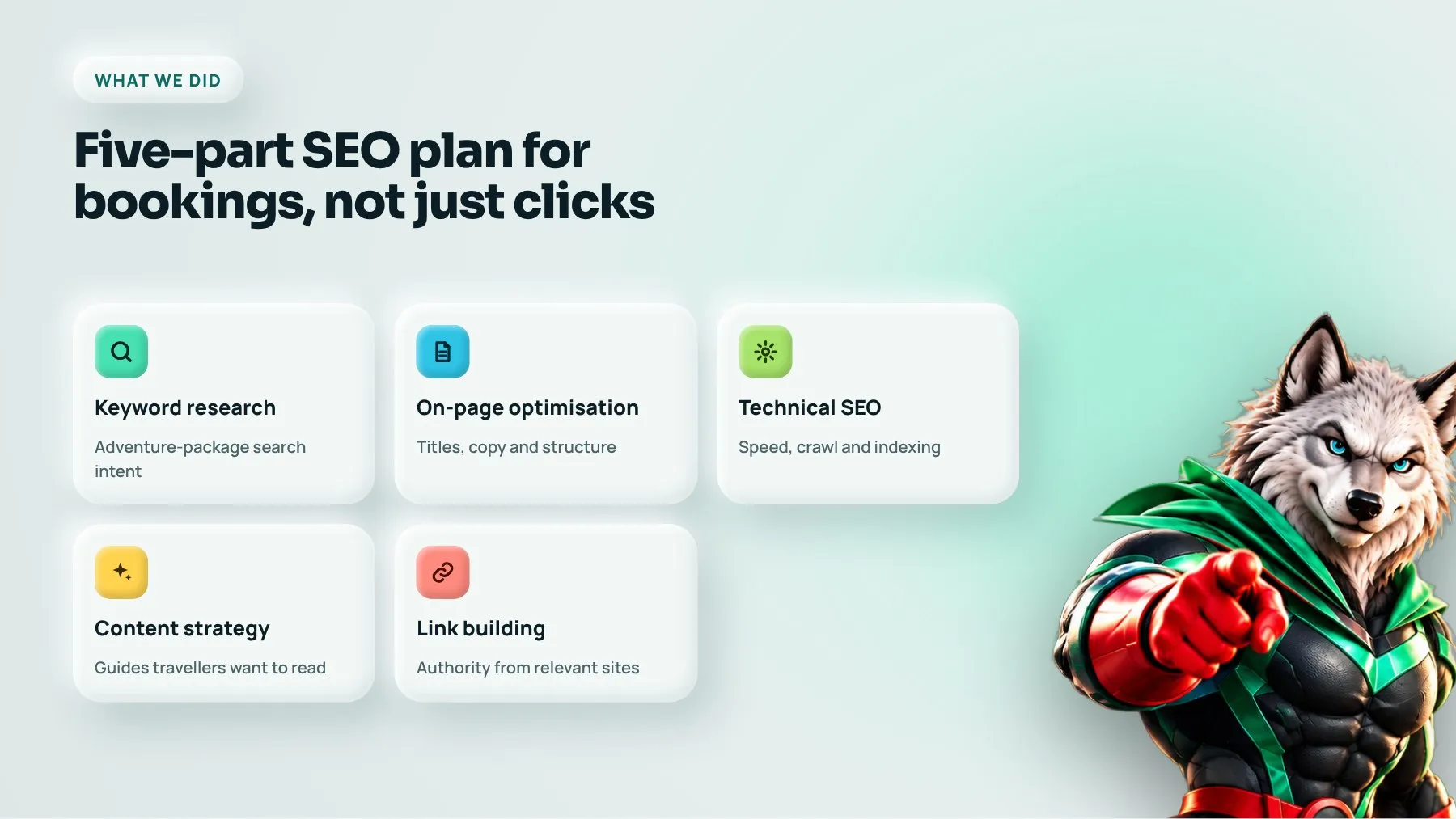 Five-part SEO plan: keyword research, on-page optimisation, technical SEO, content strategy and link building