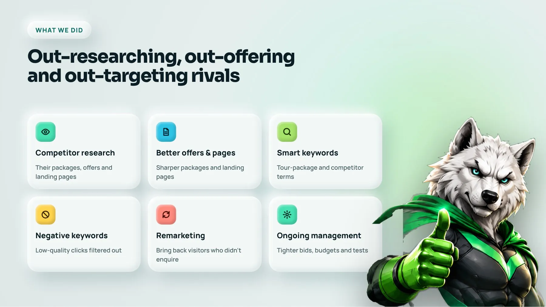What we did: competitor research, better offers and pages, smart keywords, negative keywords, remarketing and ongoing management