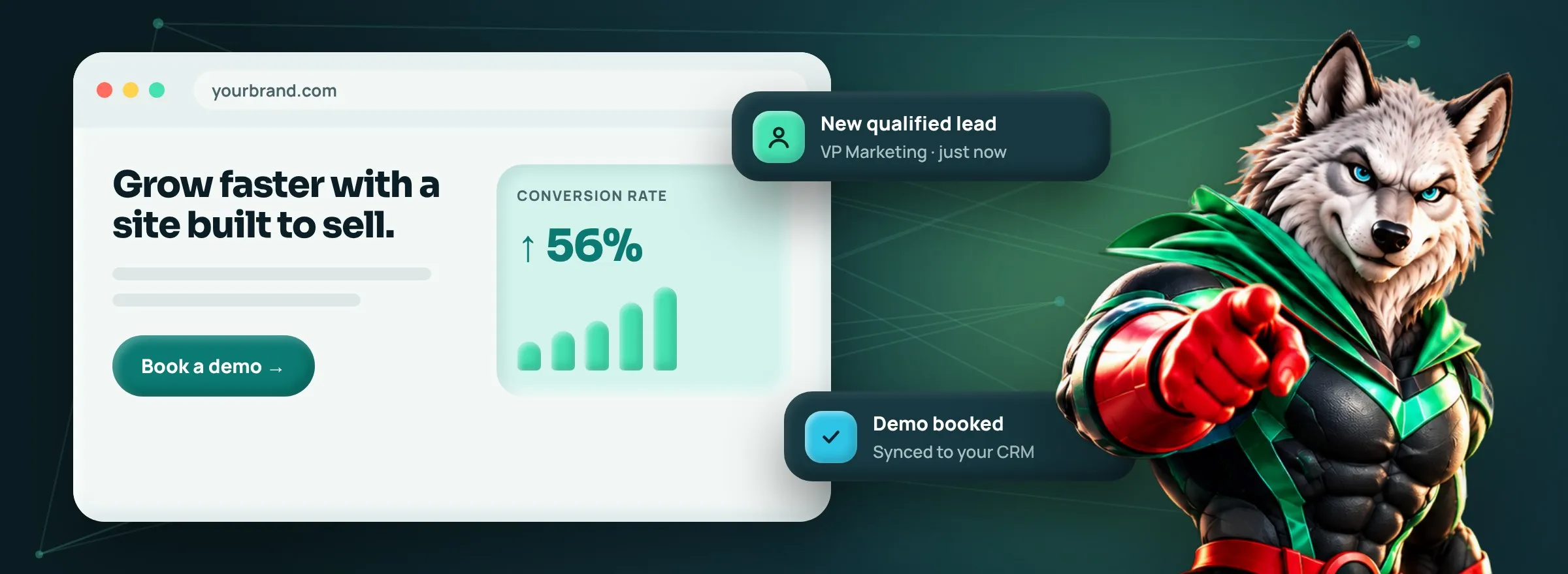 Wolf mascot pointing at a conversion-focused website with new lead and demo-booked notifications