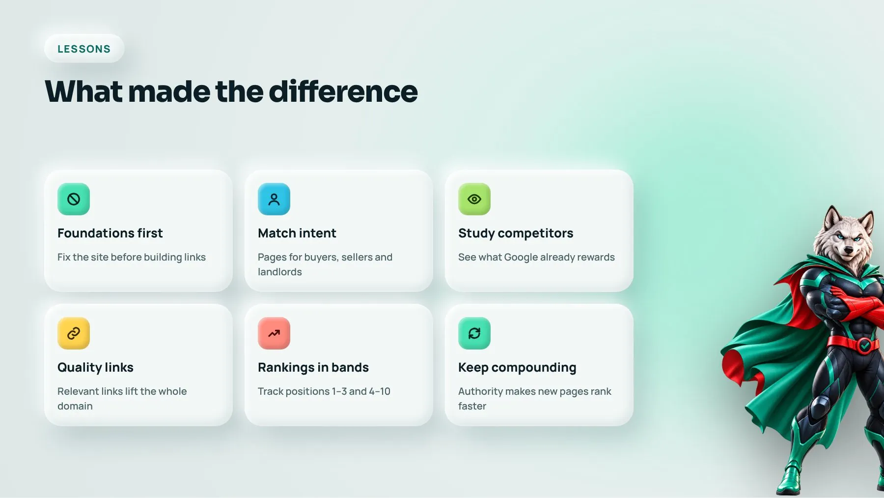 Six SEO lessons for real estate businesses from a campaign that doubled backlinks