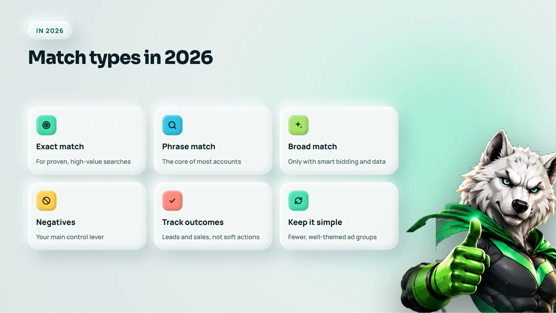 Six Google Ads match type practices for 2026: exact, phrase, broad, negatives, conversion tracking, structure