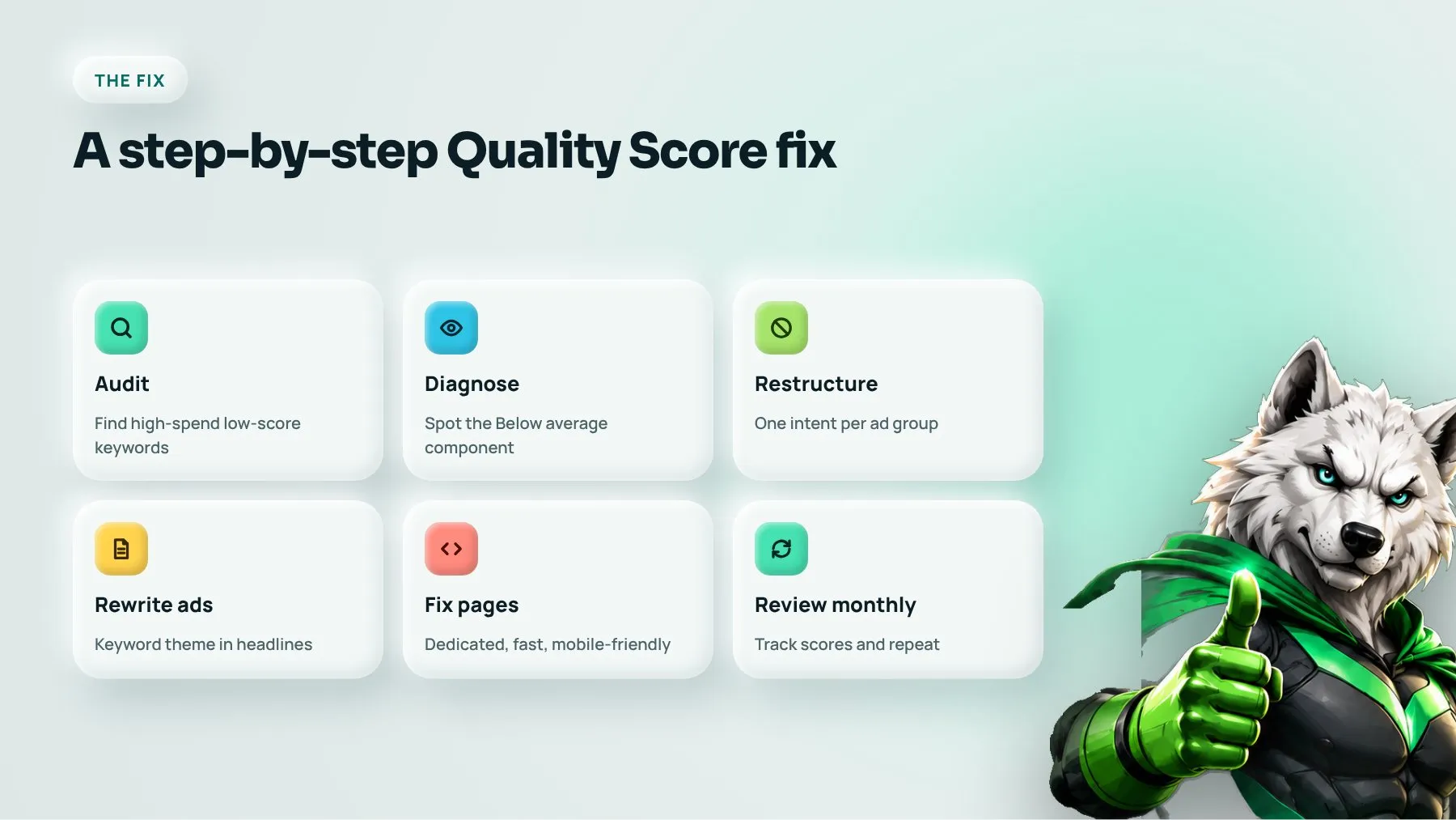 Six-step Google Ads Quality Score fix for service businesses: audit, diagnose, restructure, rewrite, pages, review