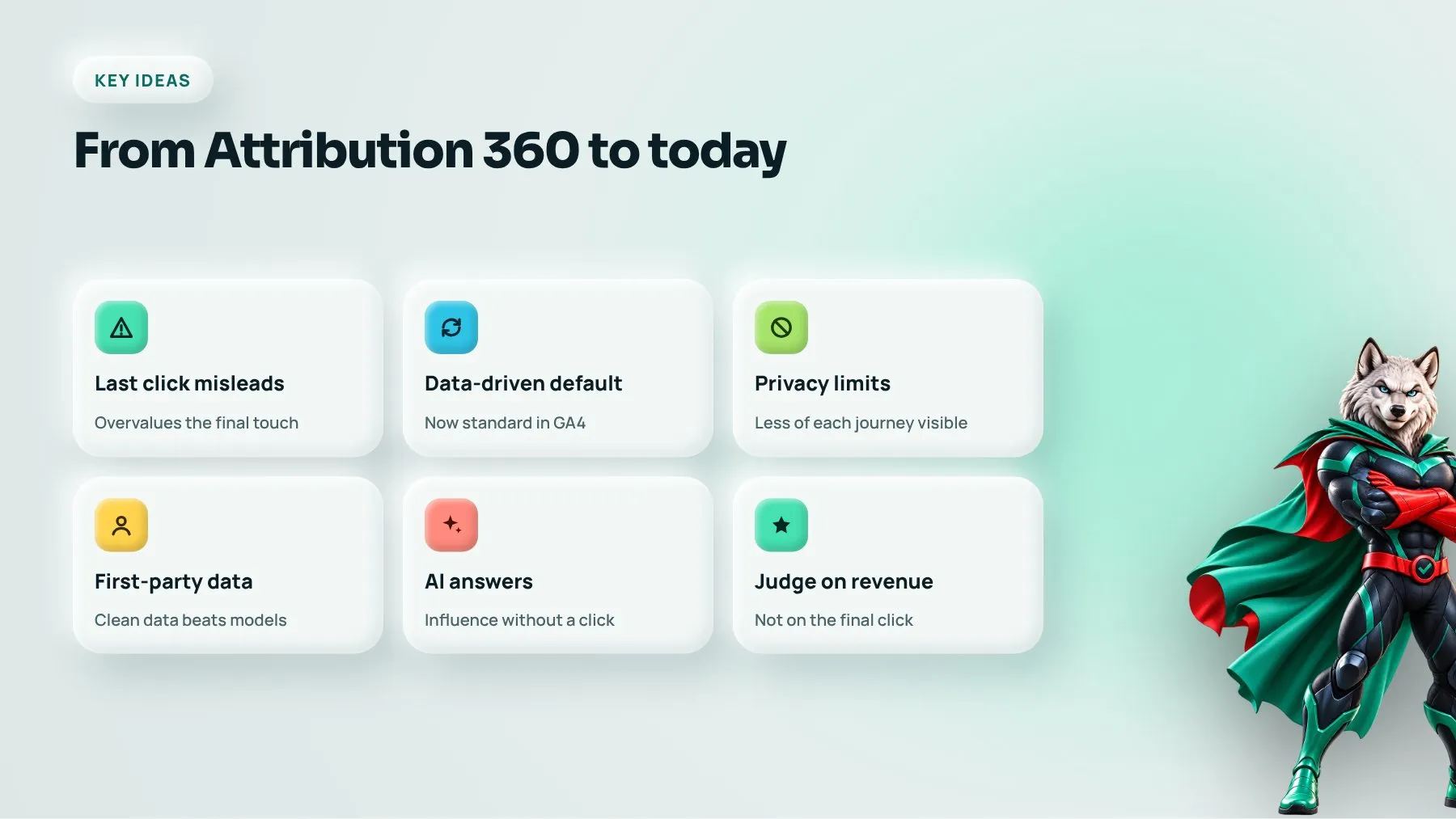Six attribution ideas for advertisers, from Google Attribution 360 to data-driven models today