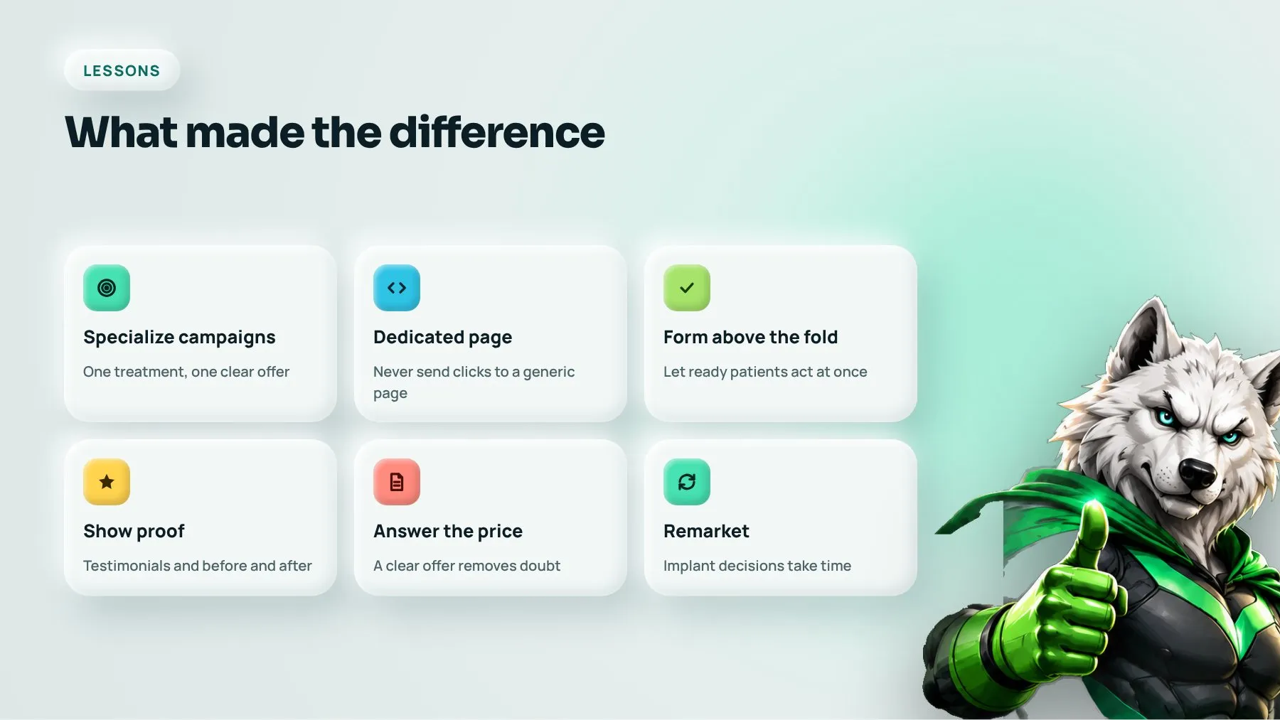 Six Google Ads and landing page lessons for dental practices selling implants