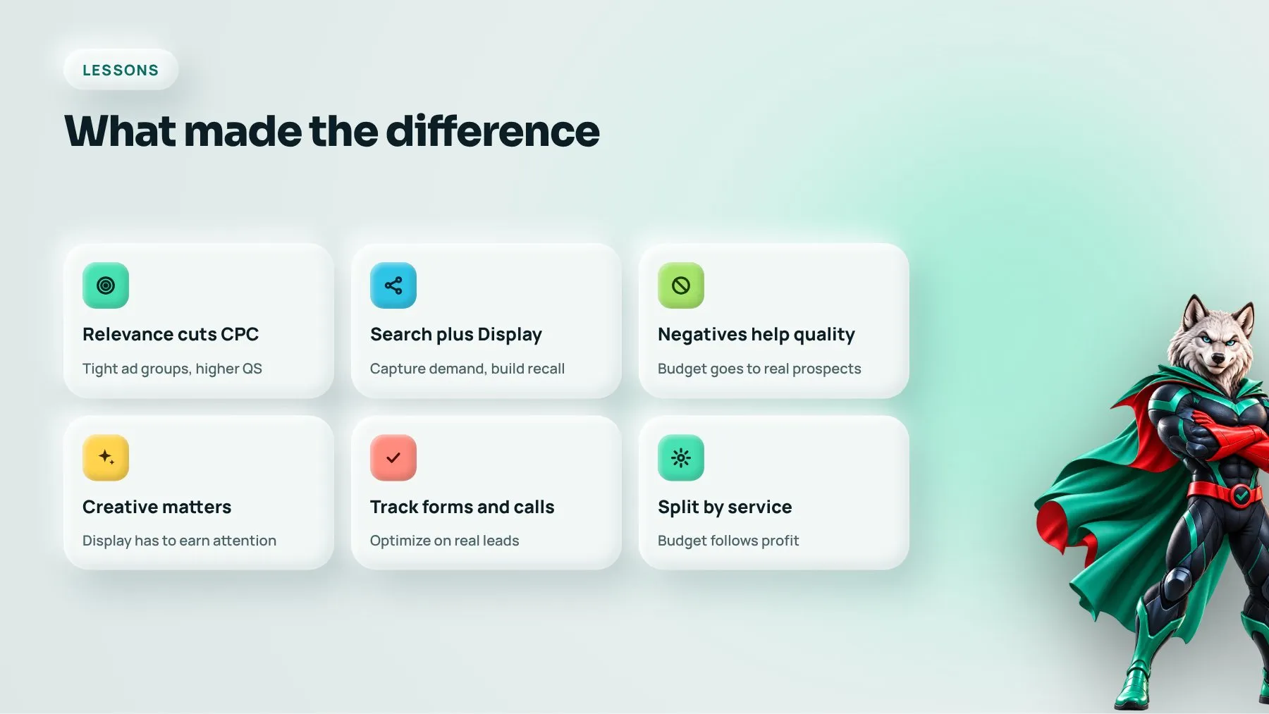 Six Google Ads lessons for service businesses on lowering CPC and growing leads
