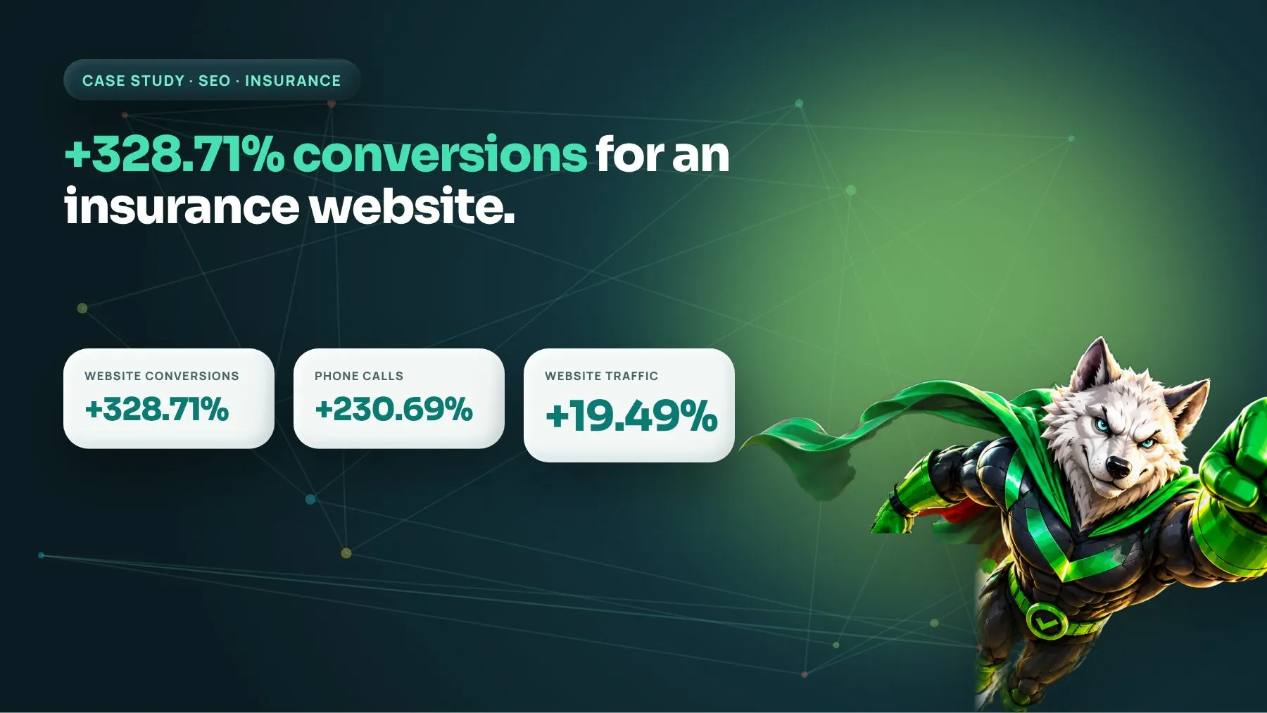 SEO case study cover: Fuller Insurance website conversions up 328.71% and calls up 230.69%