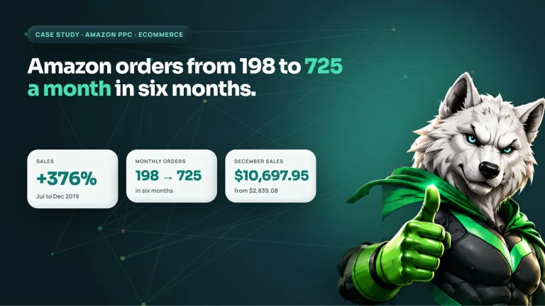 Amazon marketing case study cover: ecommerce seller grows from 198 to 725 monthly orders, sales up 376%