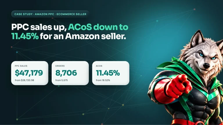 Amazon PPC case study: ecommerce seller grew PPC sales to $47,179 and cut ACoS from 18.52% to 11.45%