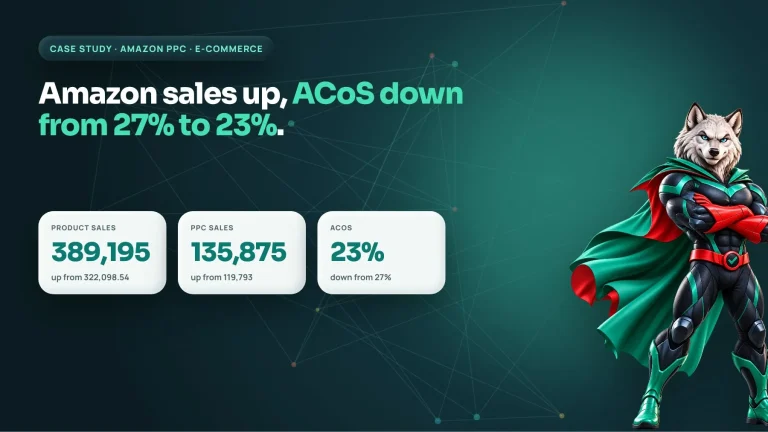 Amazon PPC case study cover: e-commerce seller's sales rose to 389,195 while ACoS fell from 27% to 23%