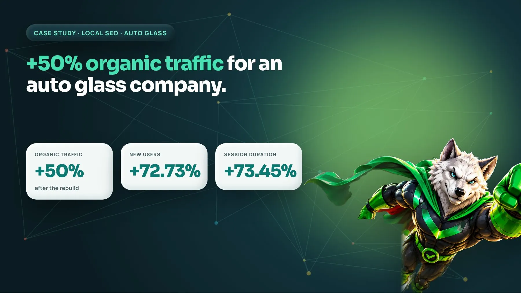 Auto glass local SEO case study cover showing 50% organic traffic growth