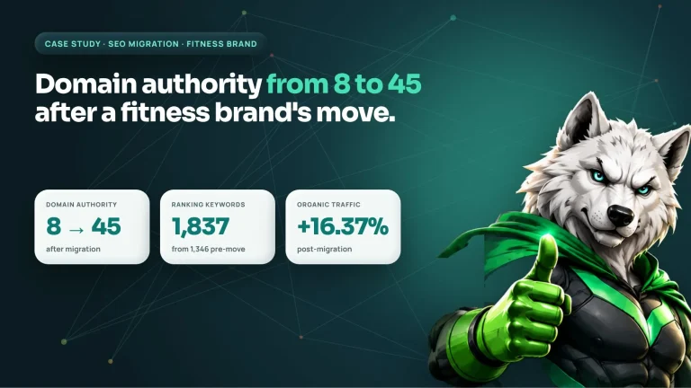 SEO domain migration case study: fitness brand grew domain authority from 8 to 45 and organic traffic 16.37%