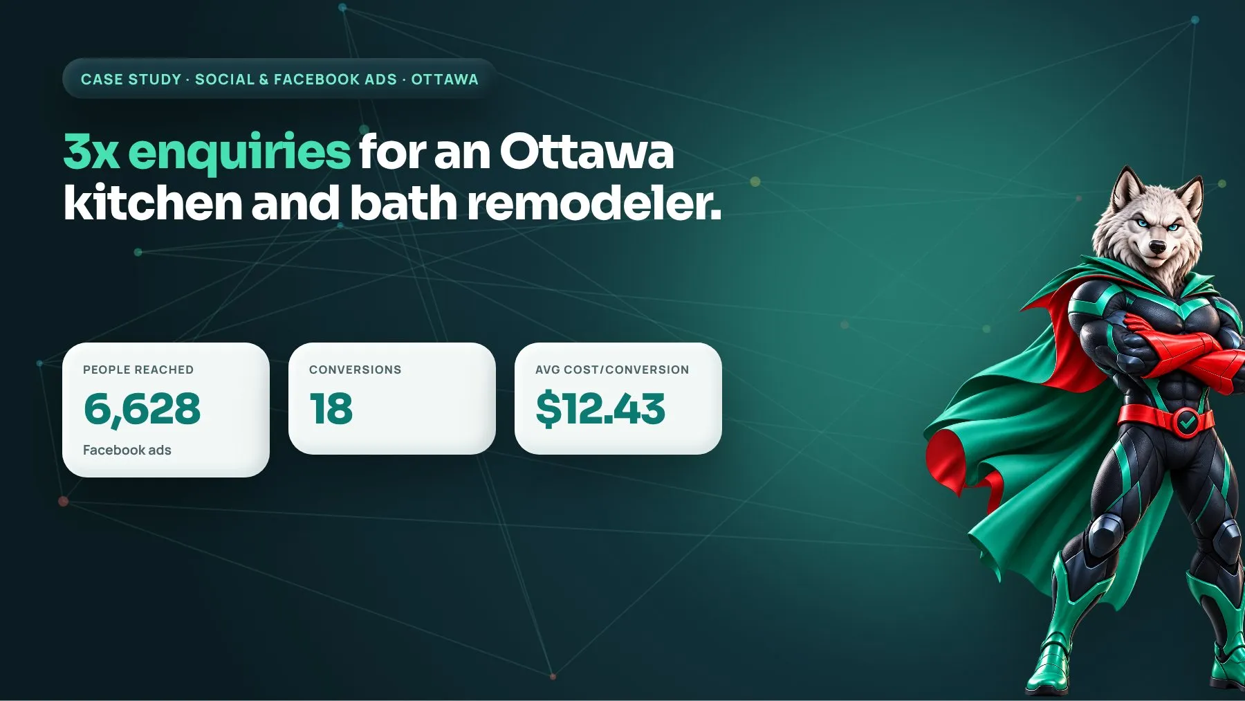 Social media and Facebook ads case study cover: Ottawa kitchen and bath remodeler gets 3x enquiries