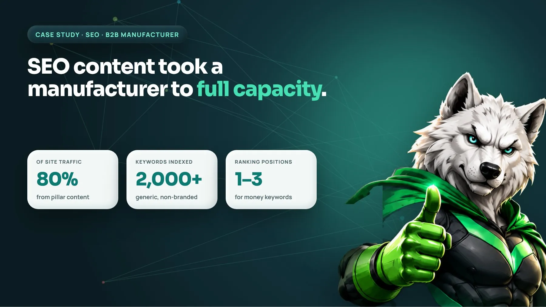 SEO case study cover: B2B hardware manufacturer reaches maximum capacity through a content strategy