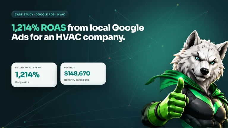 HVAC Google Ads case study: local PPC campaigns generated $148,670 in revenue at a 1,214% return on ad spend