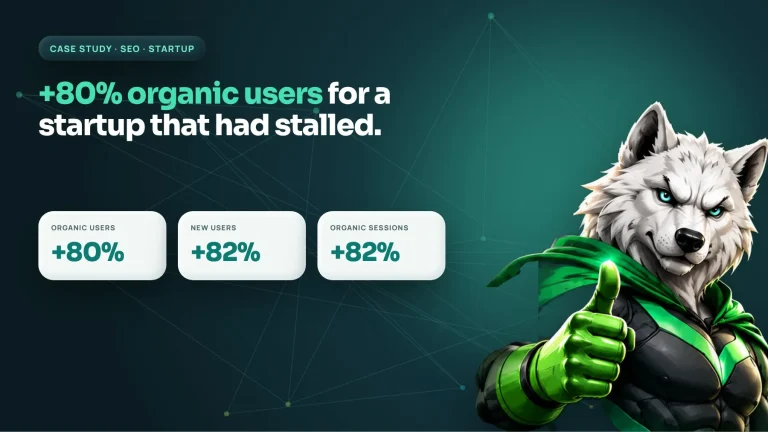Startup SEO case study cover: 80% more organic users, 82% more new users and 82% more organic sessions