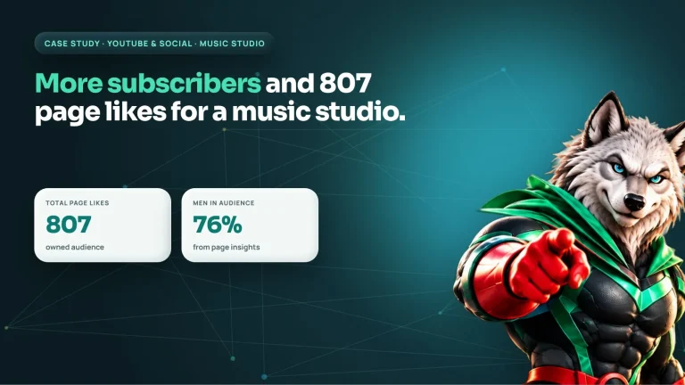 YouTube and social media case study for a music production studio: more subscribers and 807 page likes