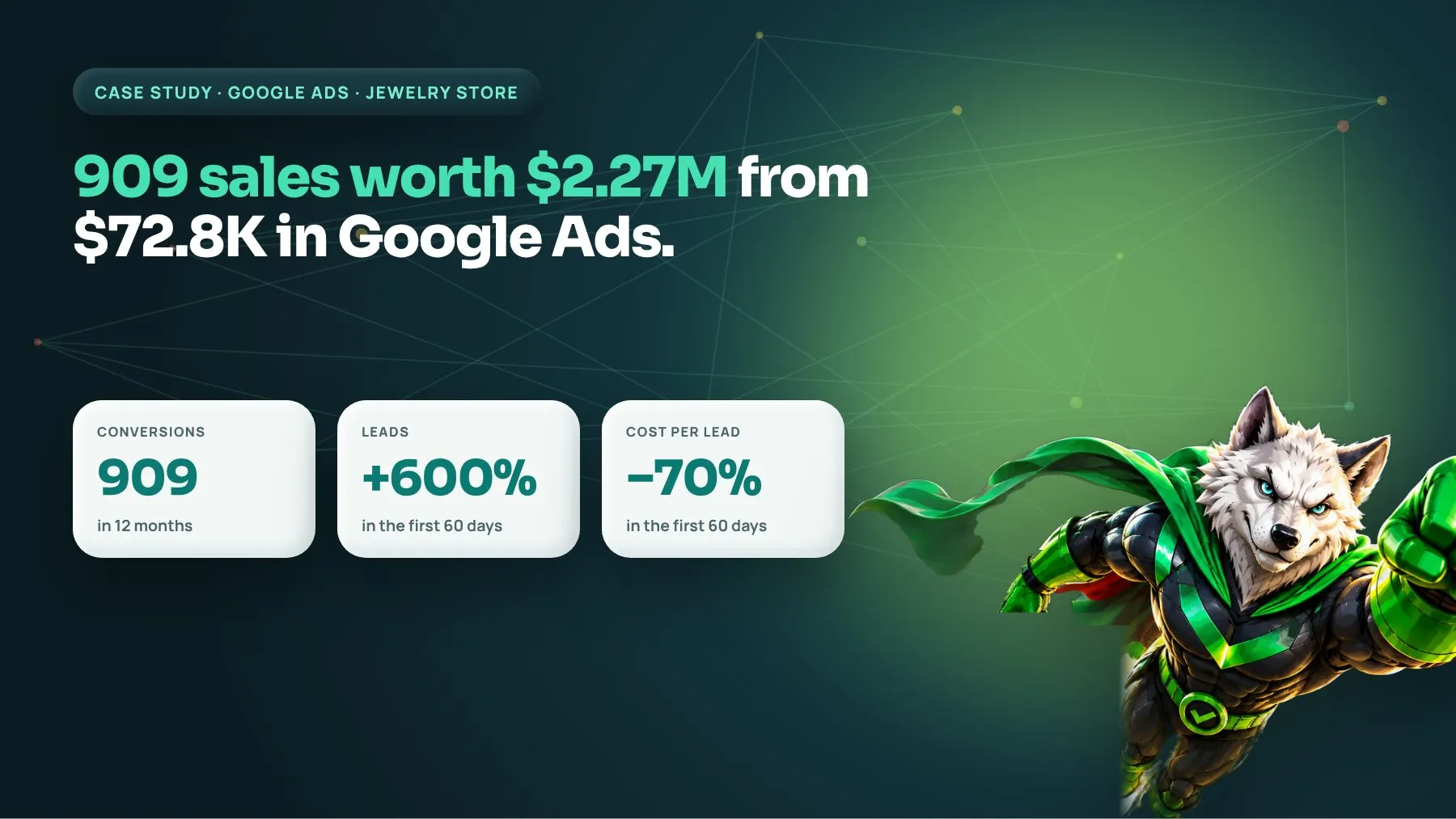 Jewelry store Google Ads case study cover: 909 sales worth $2,272,500 from $72.8K ad spend