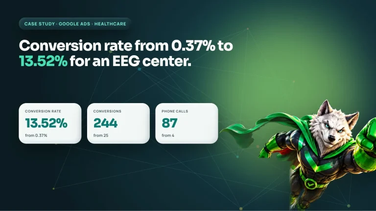 Healthcare Google Ads case study cover: EEG center conversion rate from 0.37% to 13.52%