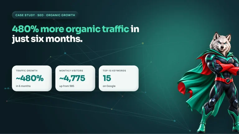 SEO case study: organic traffic up almost 480% in 6 months, from 985 to about 4,775 monthly visitors
