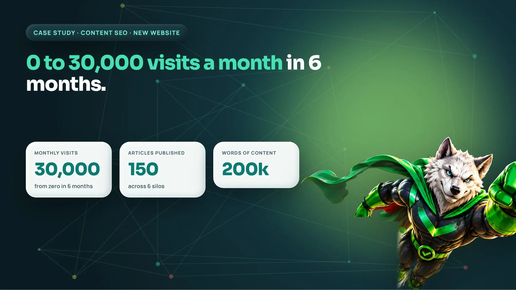 Content SEO case study cover: new website grows from 0 to 30,000 organic visits a month in 6 months