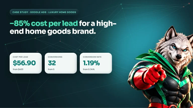 Google Ads case study: luxury home goods brand cut cost per lead 85%, from $403 to $56.90