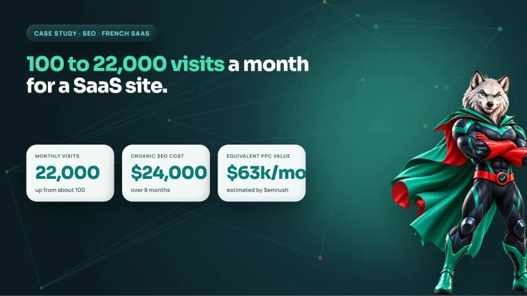 SaaS SEO case study cover: French software site grows from 100 to 22,000 monthly visits in 8 months
