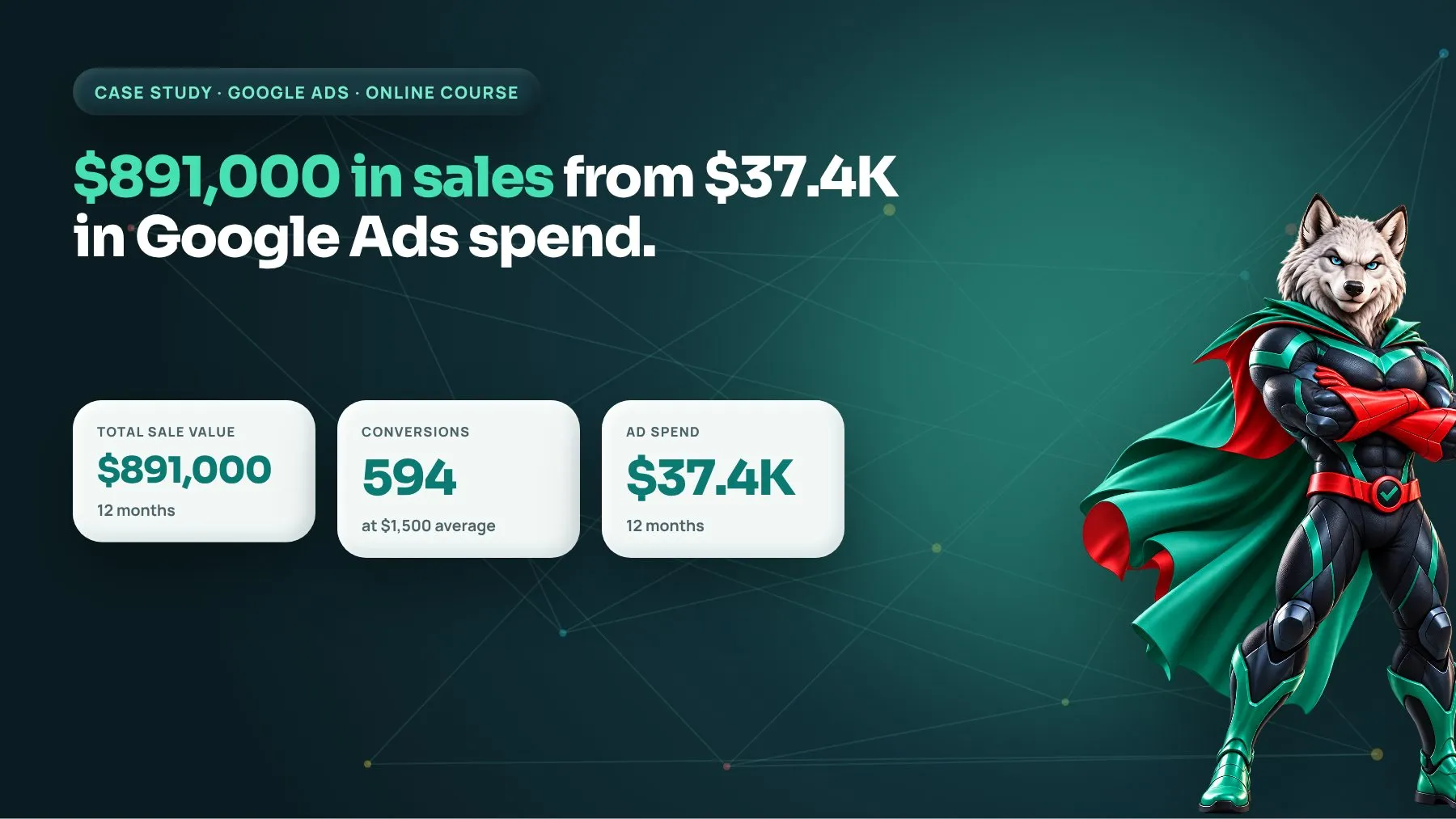 Online course Google Ads case study cover showing $891,000 in sales from $37.4K spend