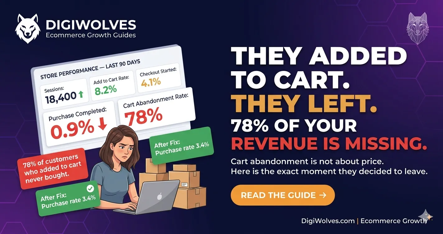 They Added to Cart. They Left. 78 Percent of Your Ecommerce Revenue Is Being Abandoned at the Last Moment and Almost Nobody Is Talking About Why.
