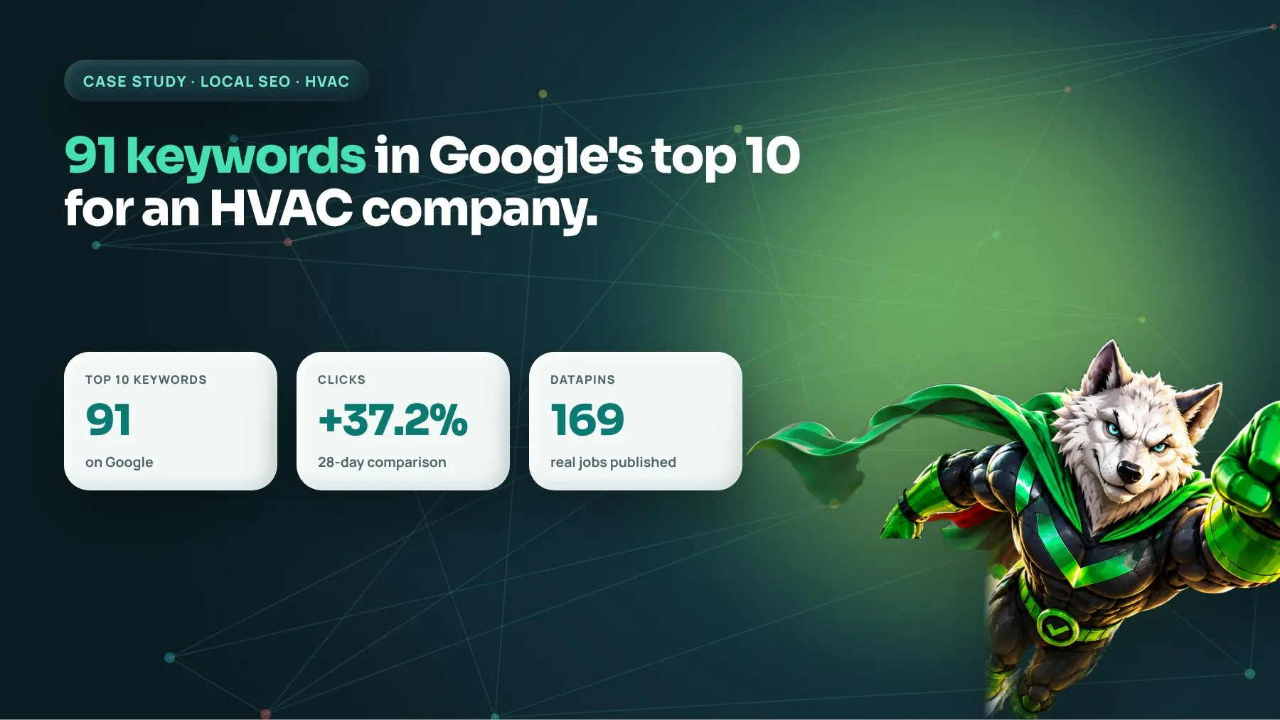 HVAC local SEO case study cover: Total Comfort Cooling & Heating with 91 keywords in Google's top 10
