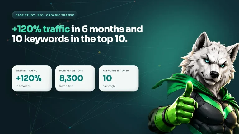 SEO case study: website traffic up 120% in 6 months, from 3,800 to 8,300 monthly visitors